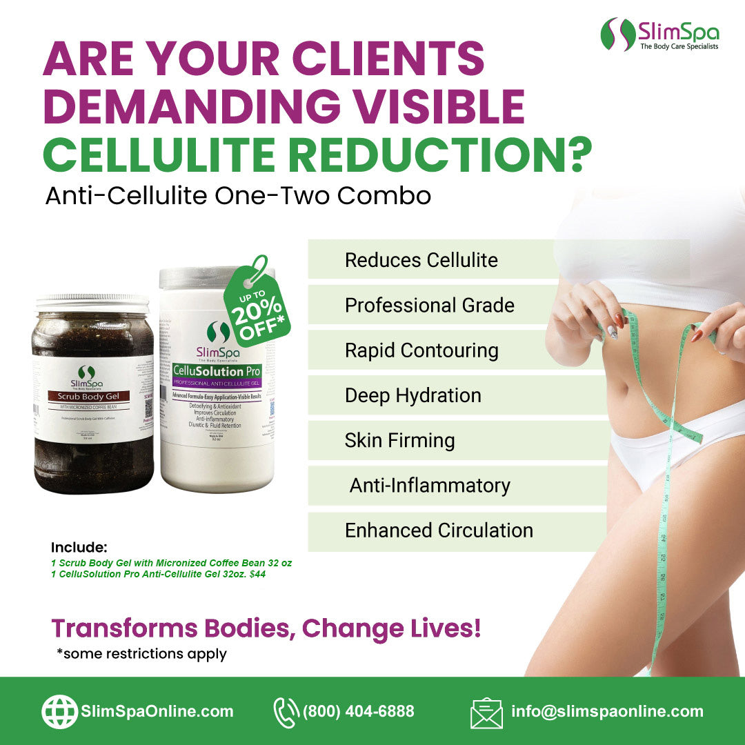 Anti-Cellulite One-Two Combo 32oz