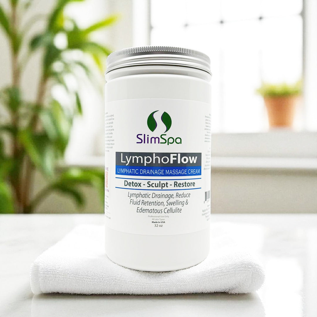 LymphoFlow – Lymphatic Drainage Massage Cream 32 oz.