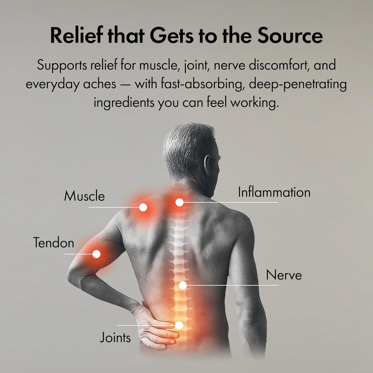 Gel de recuperación muscular y alivio del dolor WORKOUT 8 oz.