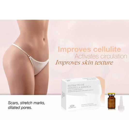 Asian Centella Vials box with Centella Asiatica complex for post-procedure skin healing | SlimSpa