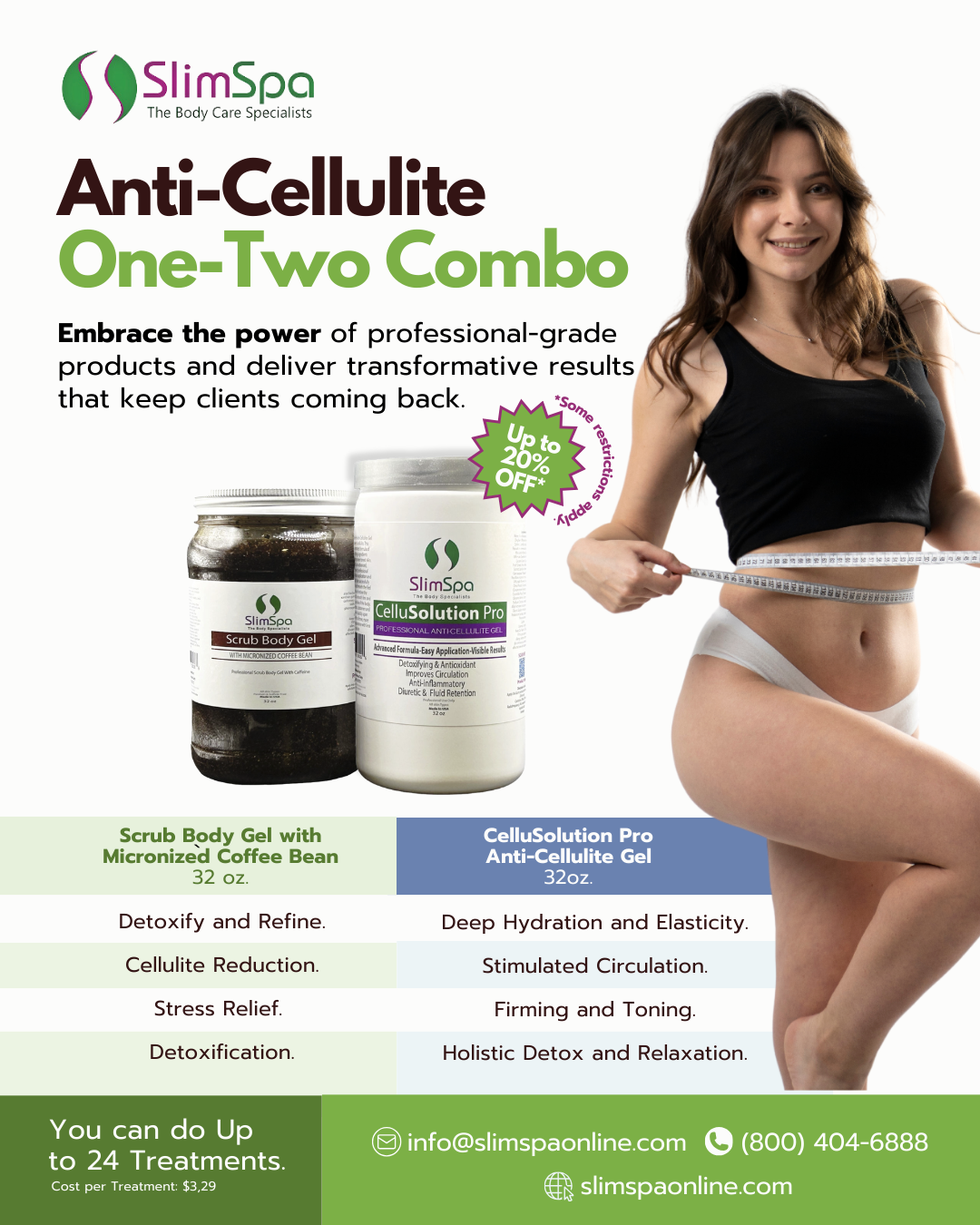 Anti-Cellulite One-Two Combo 32oz
