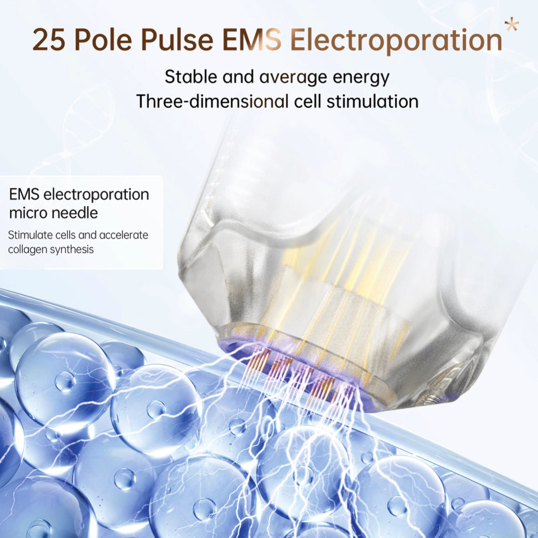 BIO PEN Q2 - Triple Power Rejuvenation System (FREE MesoMicro™ Post-Procedure Power Duo)