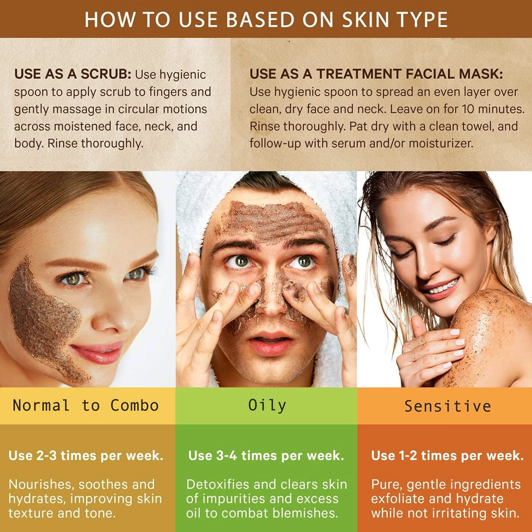 Exfoliante corporal de chocolate y café con menta, 4 oz