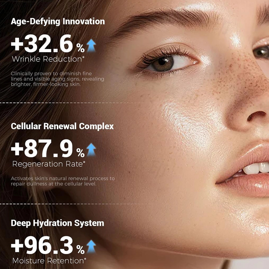 Crema de día AM 4oz + Crema de noche PM 4oz. COMBO