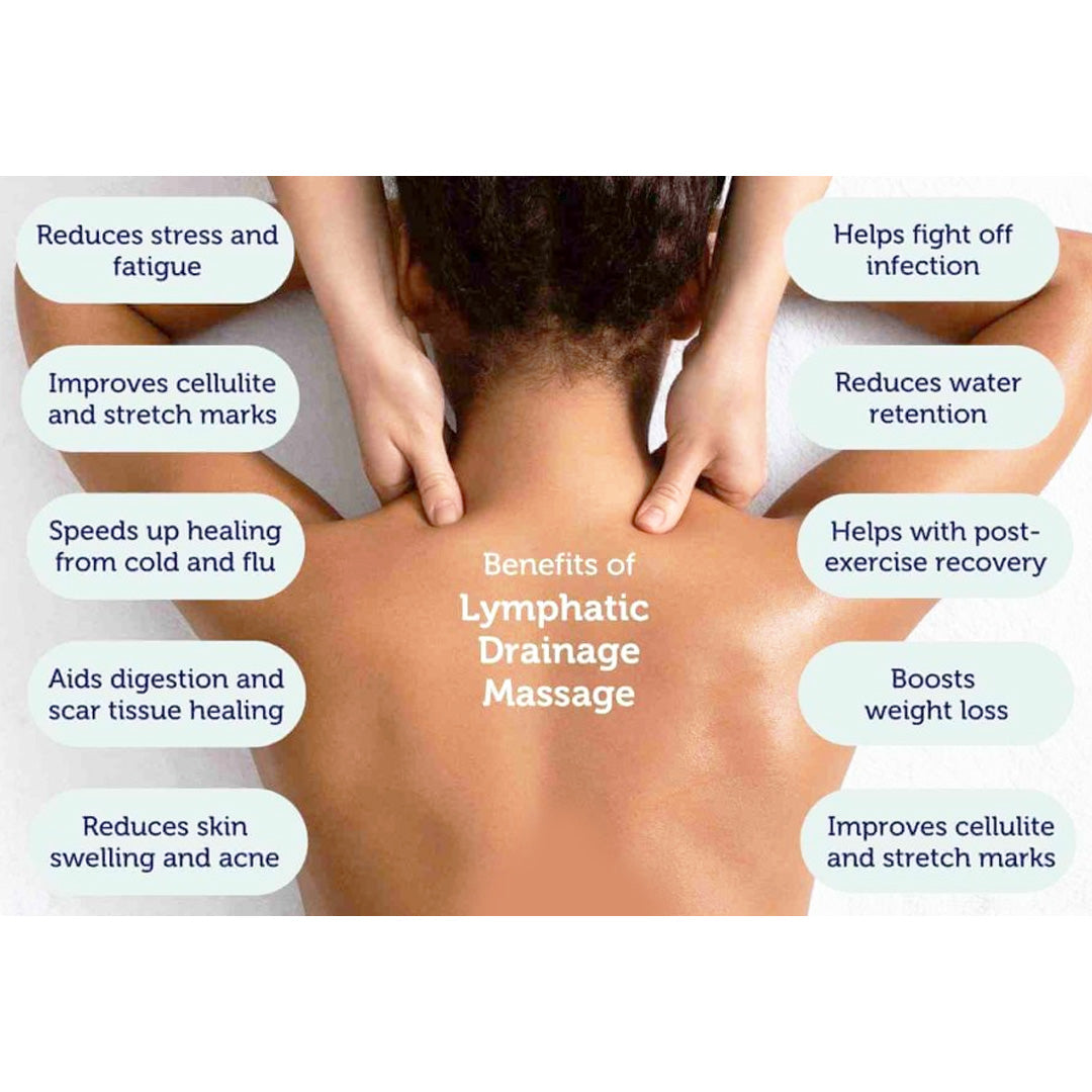 Lymphatic Drain Massage Oil 8oz