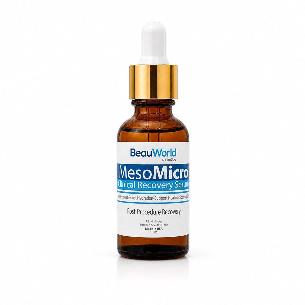 MesoMicro Post-Procedure Power Duo – Professional 2-Phase Clinical Recovery Bundle