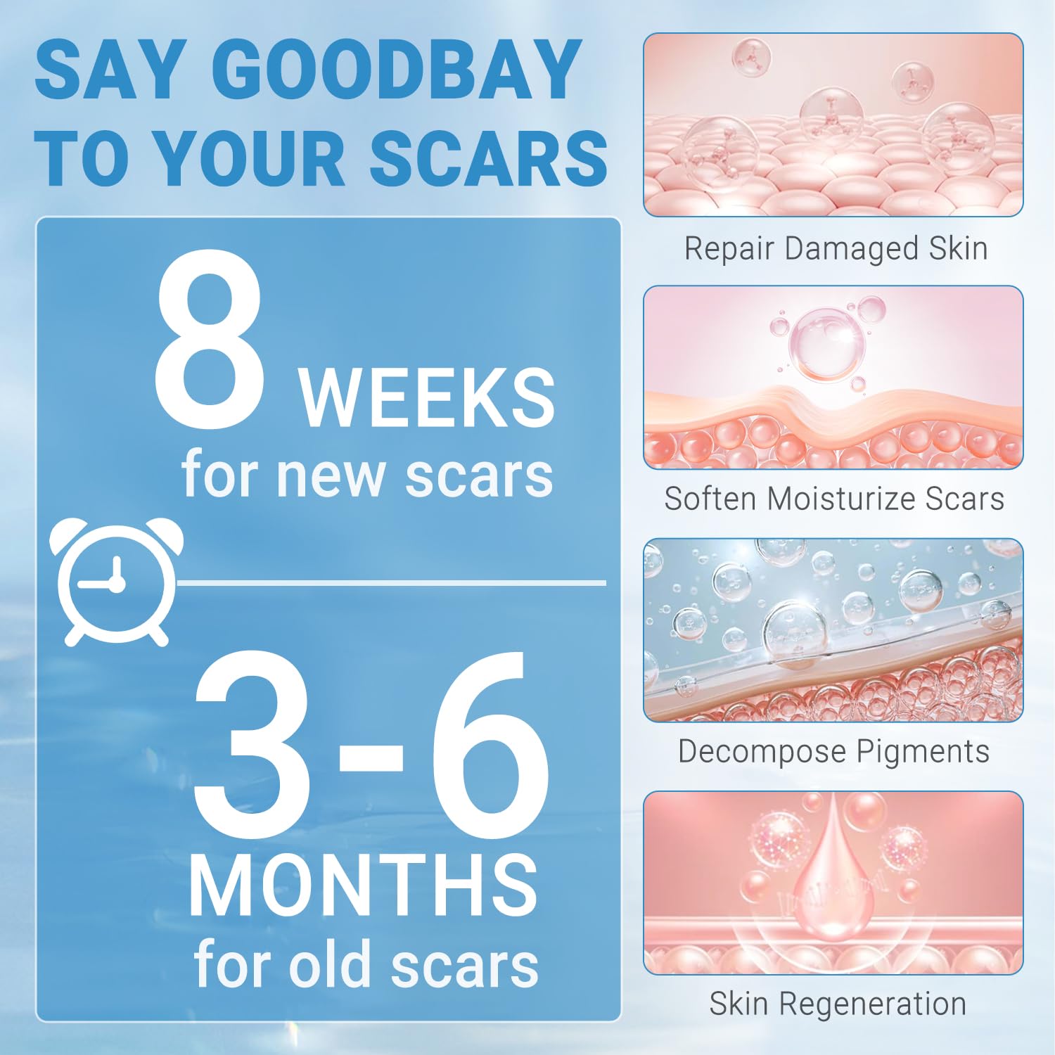 ScarFade – Advanced Scar & Skin Repair Serum 8 oz.