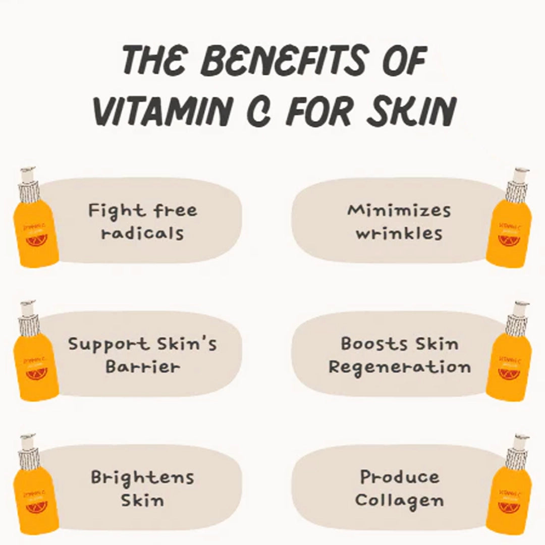 Acerola (Vitamin C) Peel Off Mask 20 oz.
