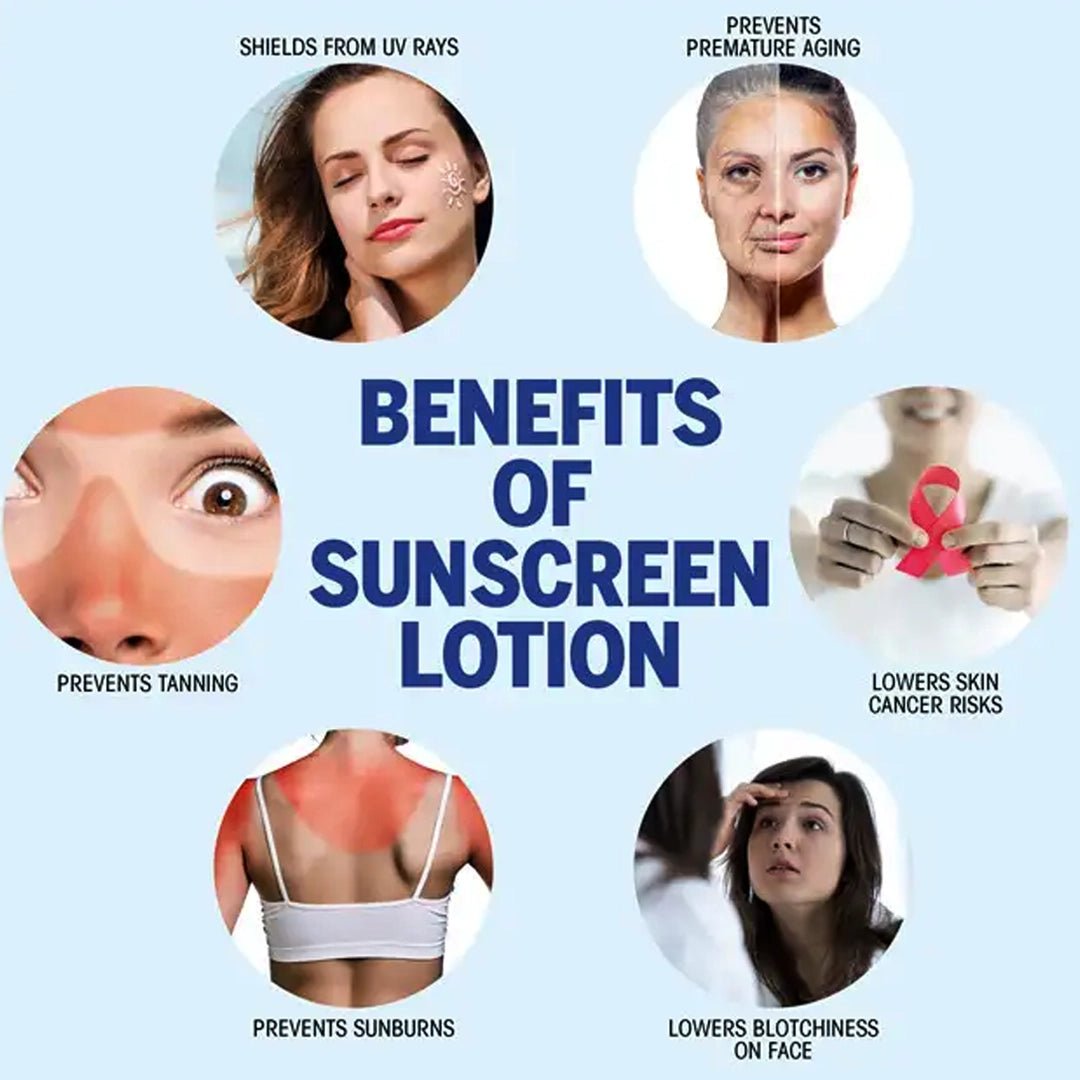 Advanced Protection Sunscreen Lotion SPF 30. (4oz. Sunblock) - SlimSpaOnline