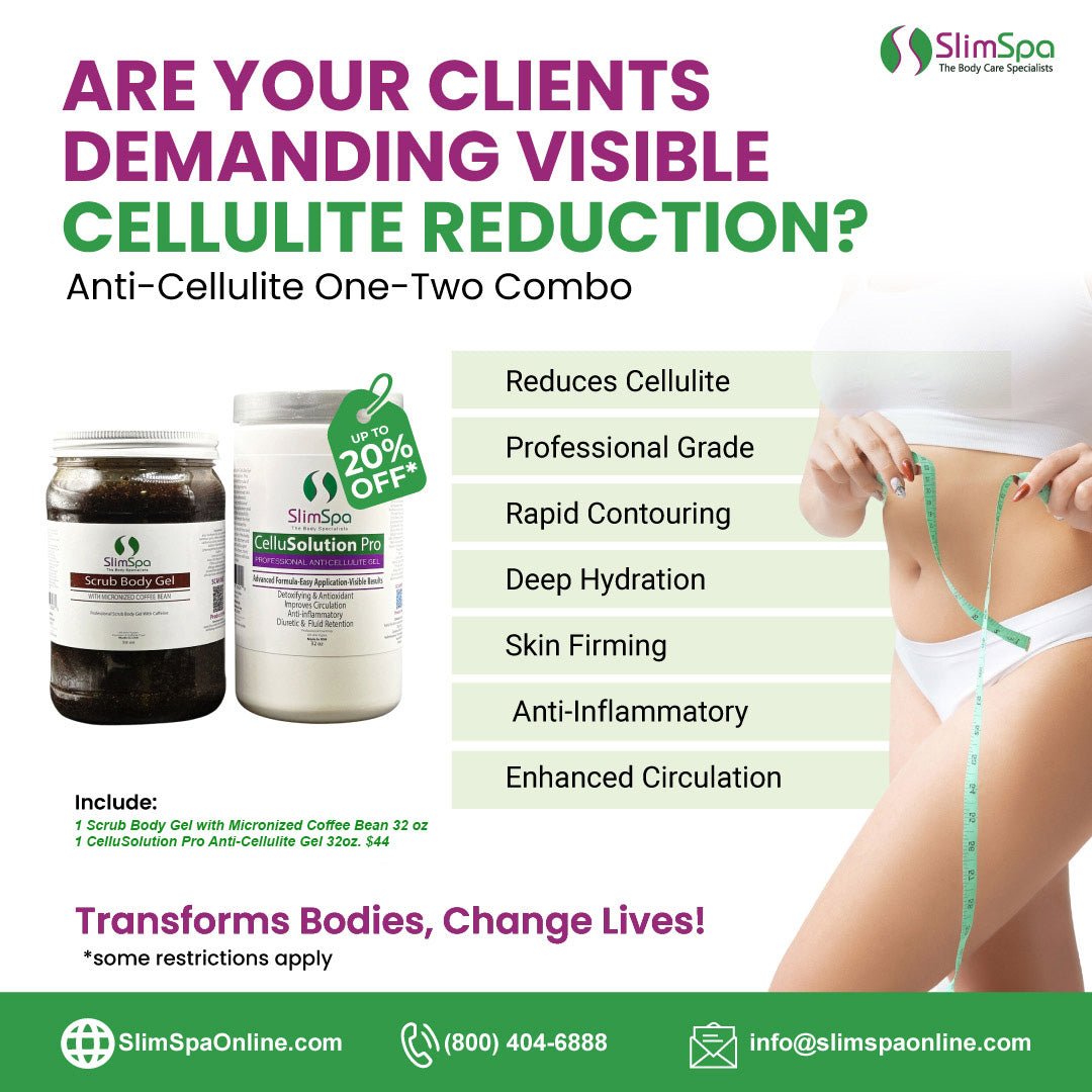 Anti - Cellulite One - Two Combo 32oz - SlimSpaOnline