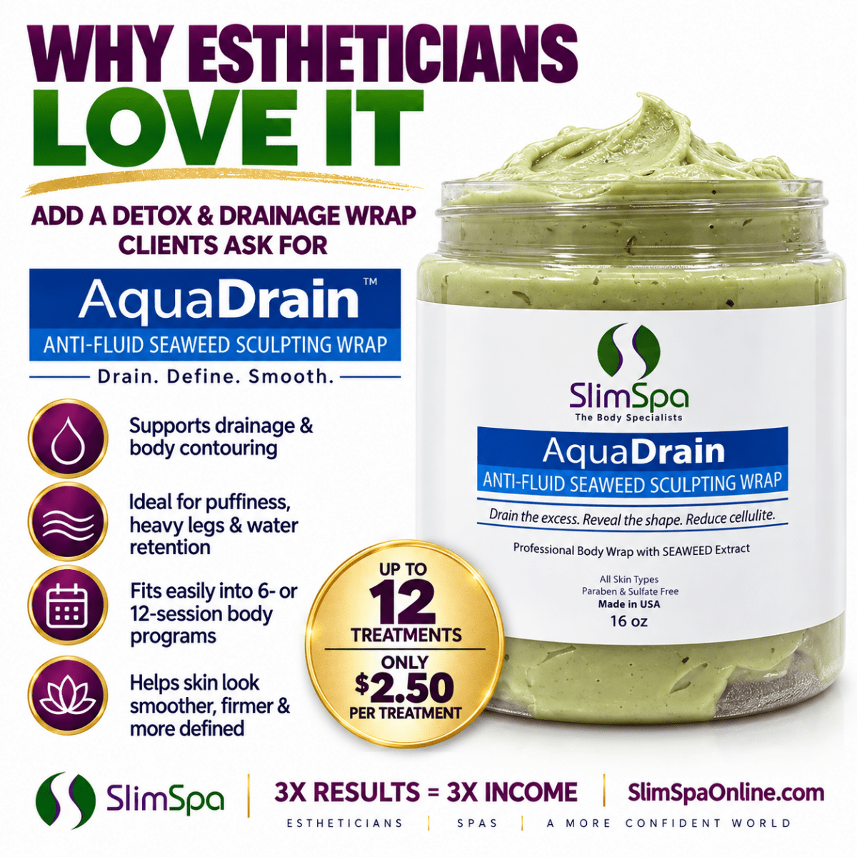 AquaDrain Seaweed Body Wrap 16oz – Professional Fluid Reset & Marine Detox Body Treatment - SlimSpaOnline