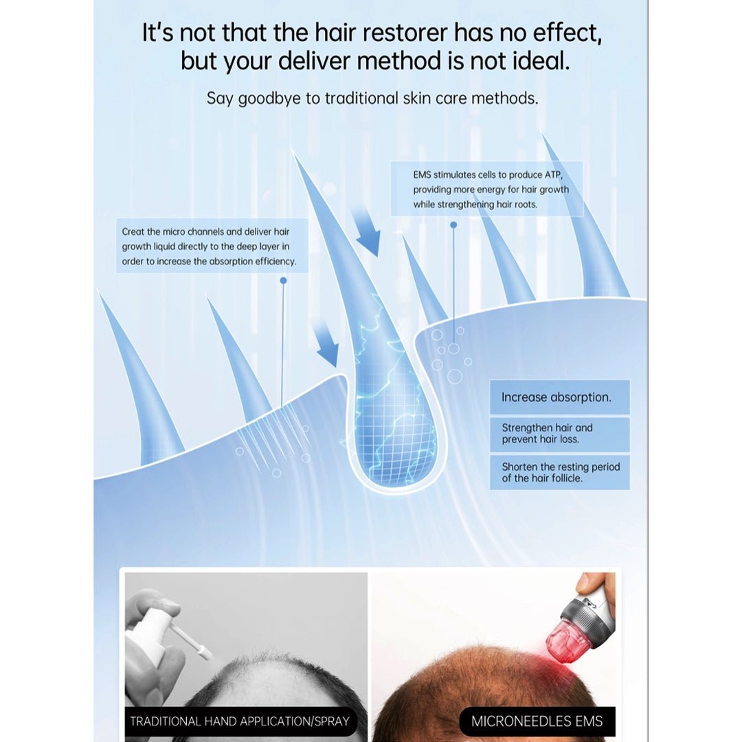 BIO PEN Q2 - Triple Power Rejuvenation System (FREE MesoMicro™ Post - Procedure Power Duo) - SlimSpaOnline