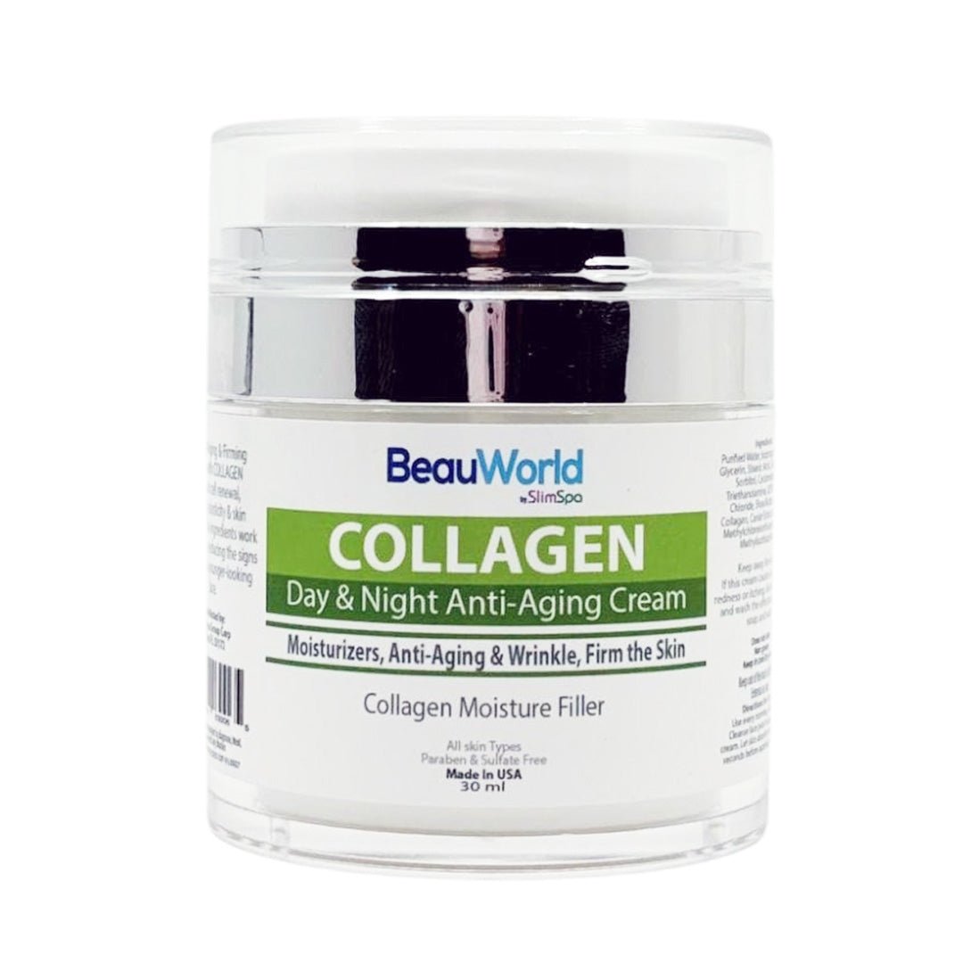 COLLAGEN Anti - Aging Moisture Filler Cream 50 ml. - SlimSpaOnline