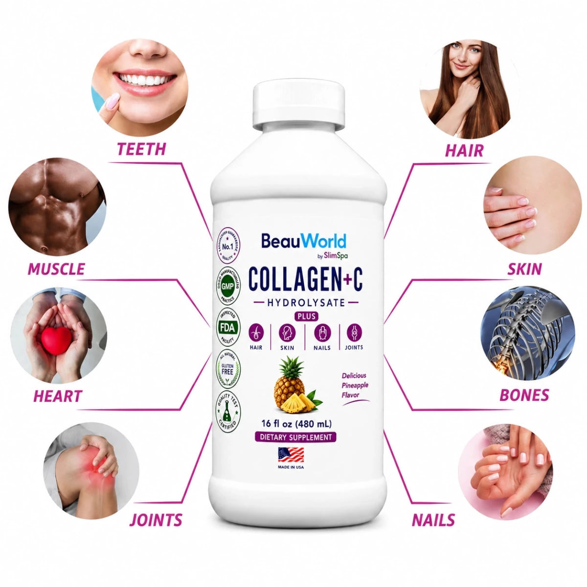 Collagen Booster Duo – Professional Complete Anti-Aging Collagen System for Spa Retail - SlimSpaOnline