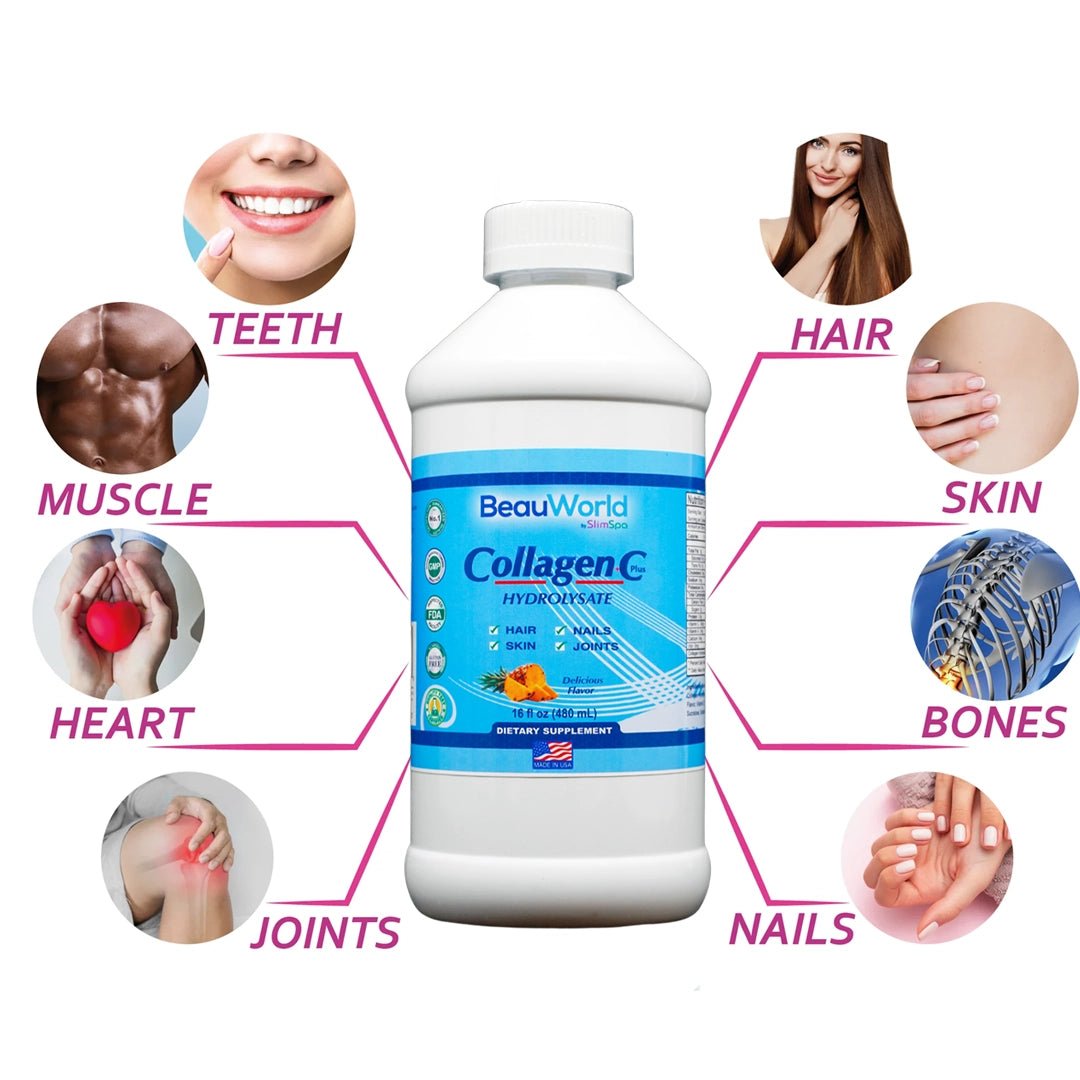Collagen C Plus Liquid 16oz label detail — professional liquid collagen supplement for spa retail & estheticians | SlimSpa