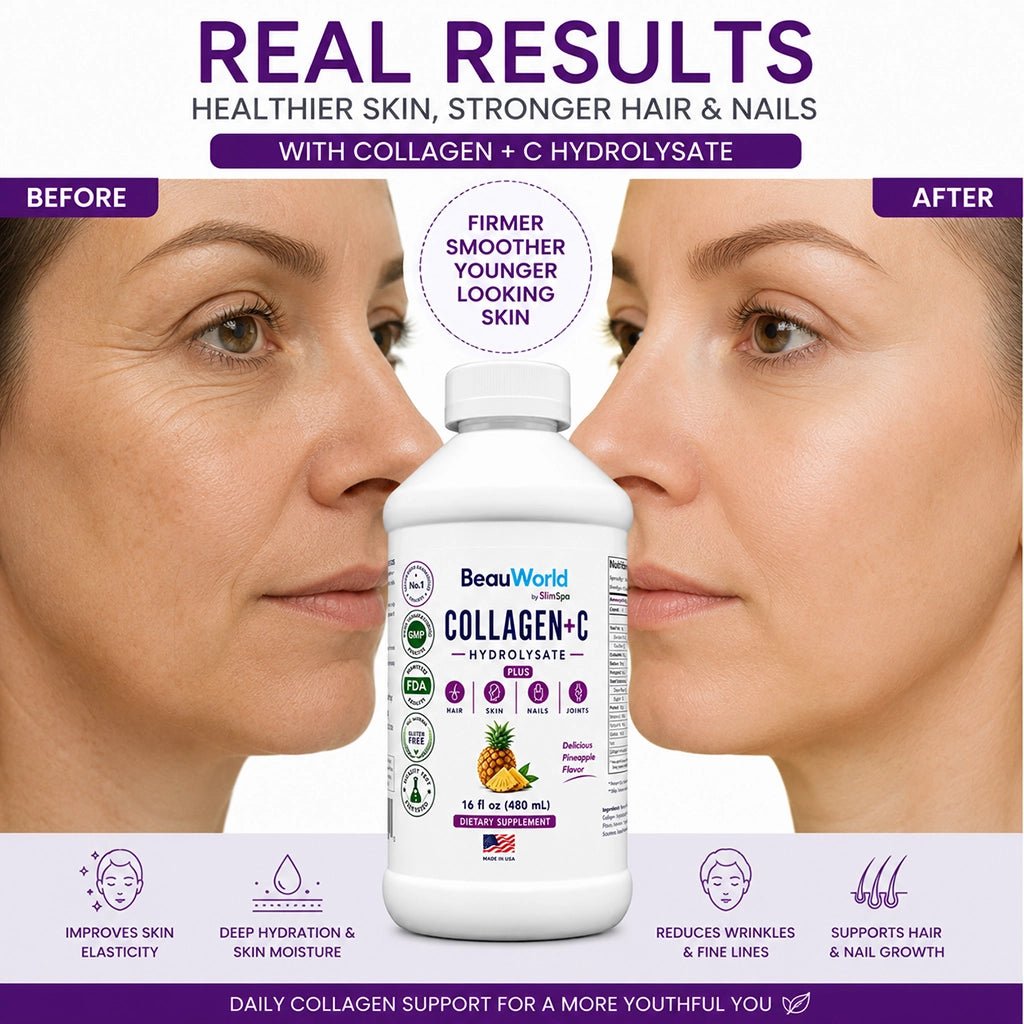 Collagen C Plus Liquid 16oz – Professional Anti-Aging Collagen & Vitamin C Supplement for Spa Retail - SlimSpaOnline