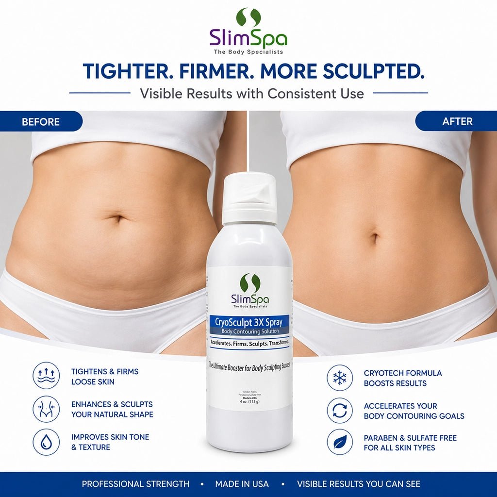 CryoSculpt 3X Spray 4oz – Professional Cryotherapy Treatment Accelerator for 3X Body Contouring Results - SlimSpaOnline