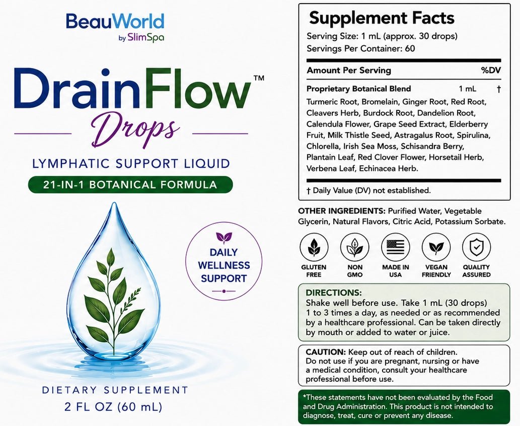 DrainFlow Drops — Lymphatic Support Liquid 2 fl.oz | 21-in-1 Professional Formula - SlimSpaOnline