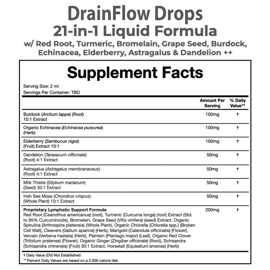DrainFlow Drops — Lymphatic Support Liquid 2 fl.oz | 21-in-1 Professional Formula - SlimSpaOnline
