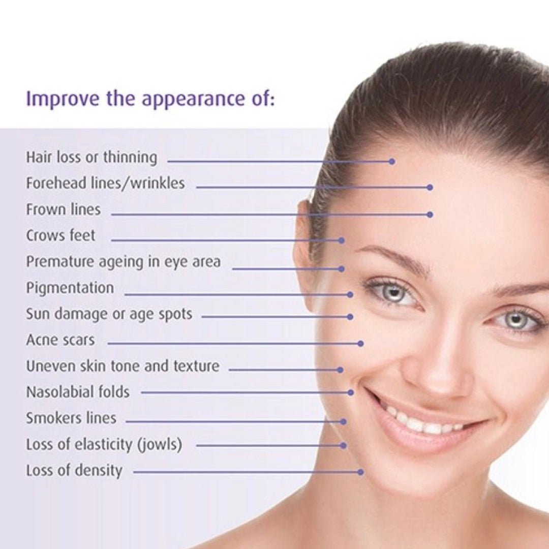 Facial BioRejuvenation Protocol (5 Vials x 10 ml) 50 ml - SlimSpaOnline