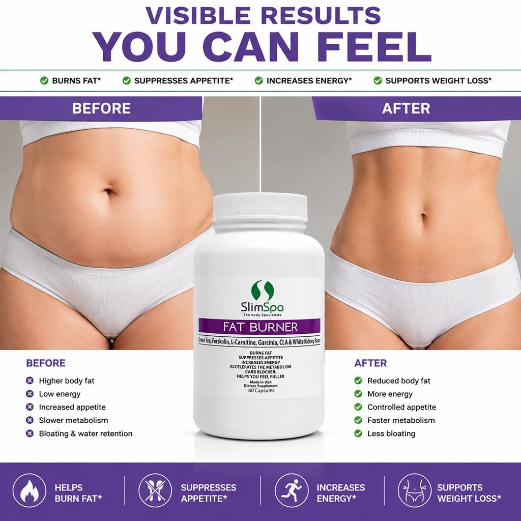 Fat Burner Maximum Strength 60 Caps – Professional Metabolism Boost for Spa Retail - SlimSpaOnline