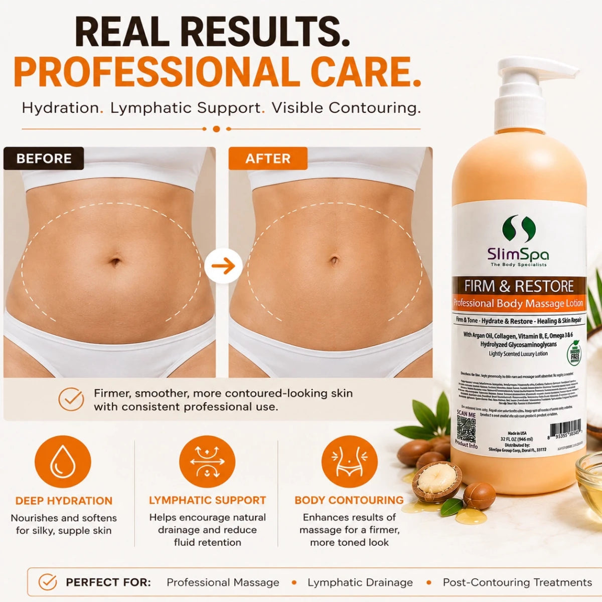 FIRM & RESTORE Professional Body Massage Lotion 32oz – Collagen, Argan Oil & Lymphatic Drainage - SlimSpaOnline