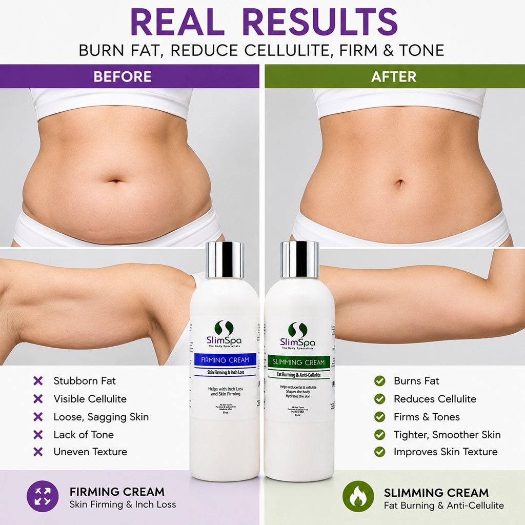 Firm & Slim Combo 8oz – Professional Body Firming & Slimming Duo for Estheticians - SlimSpaOnline
