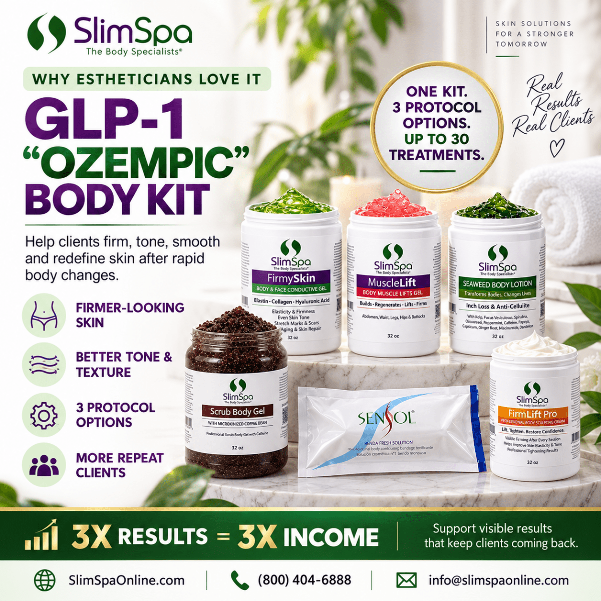GLP-1 Body Firming & Redefinition Professional Kit™ - SlimSpaOnline