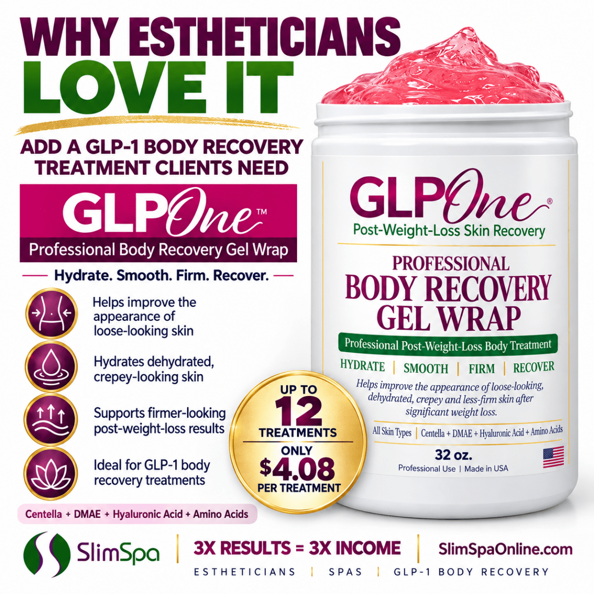GLPOne™ Professional Body Recovery Gel Wrap — 32 oz - SlimSpaOnline