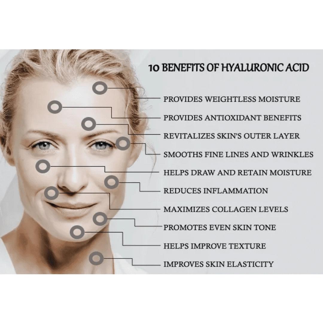 Hyaluronic Acid + Vitamin C 20% Plus SERUM 2oz