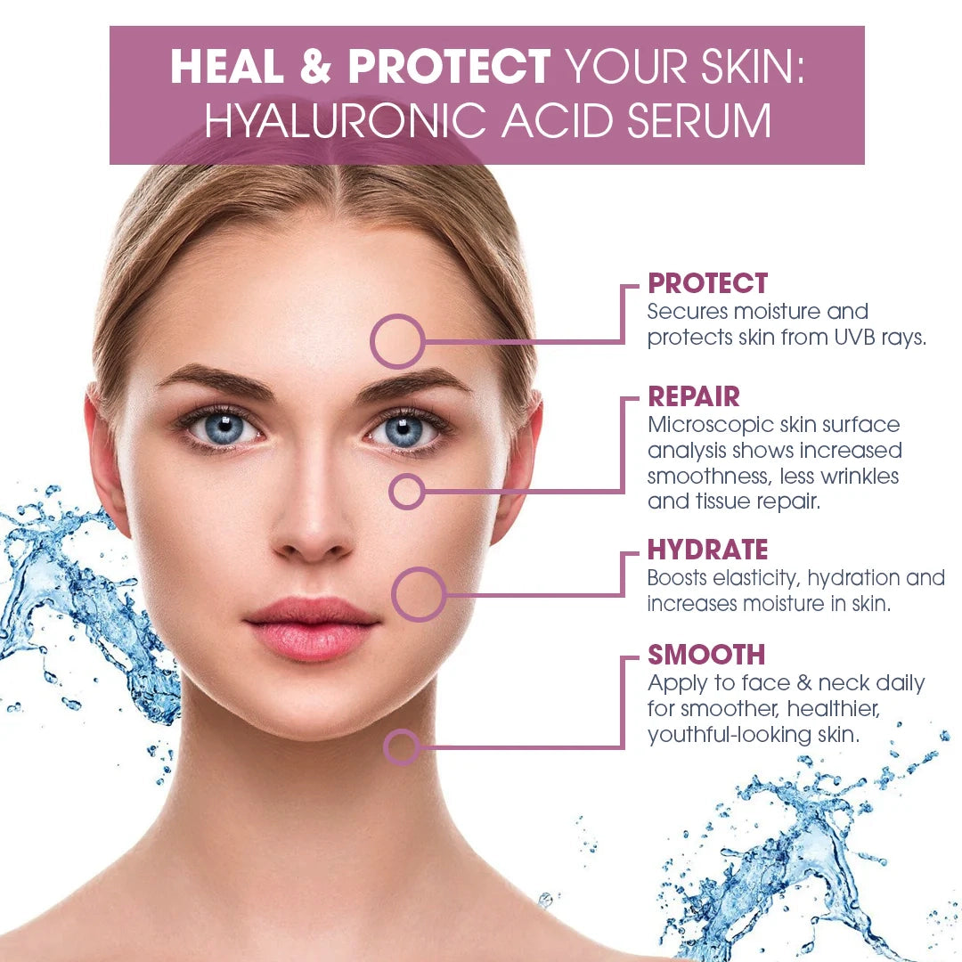 Hyaluronic Acid + Vitamin C 20% Plus SERUM 2oz