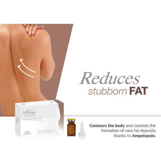 LECIPLUS Lipolysis Vials label detail — PPC + Myrica Cerifera + L-Carnitine fat dissolving protocol | SlimSpa