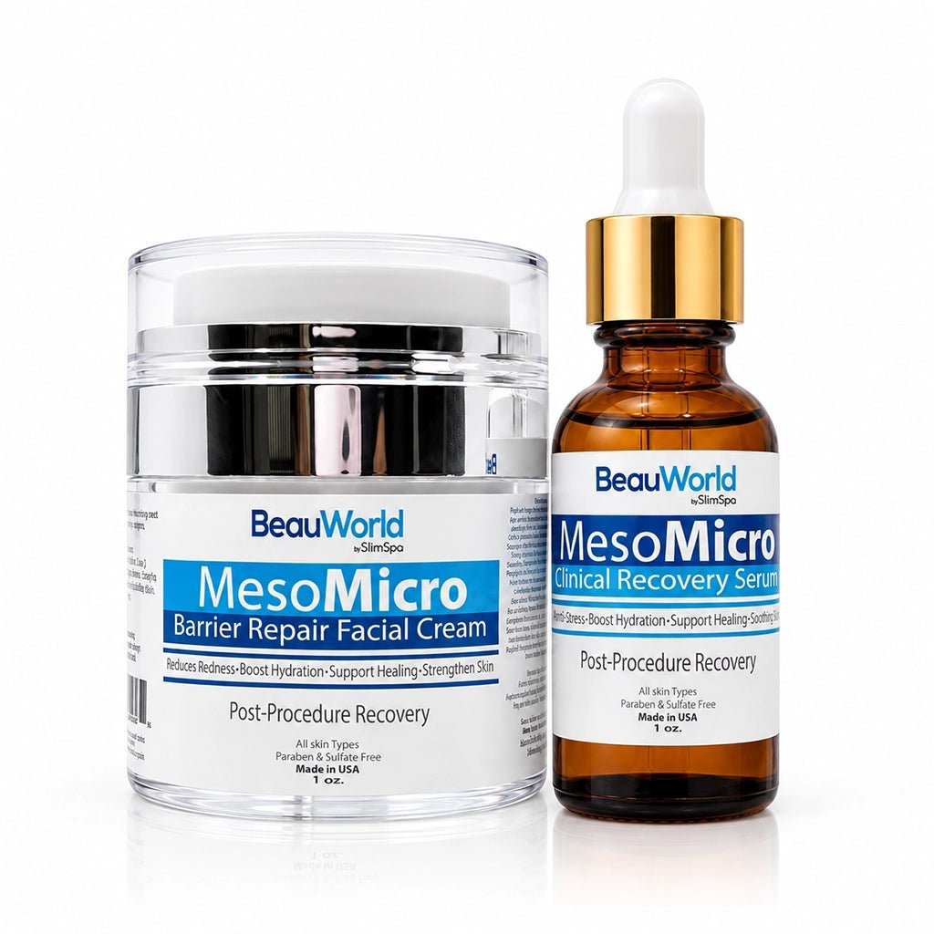 MesoMicro Post-Procedure Power Duo – Professional 2-Phase Clinical Recovery Bundle - SlimSpaOnline