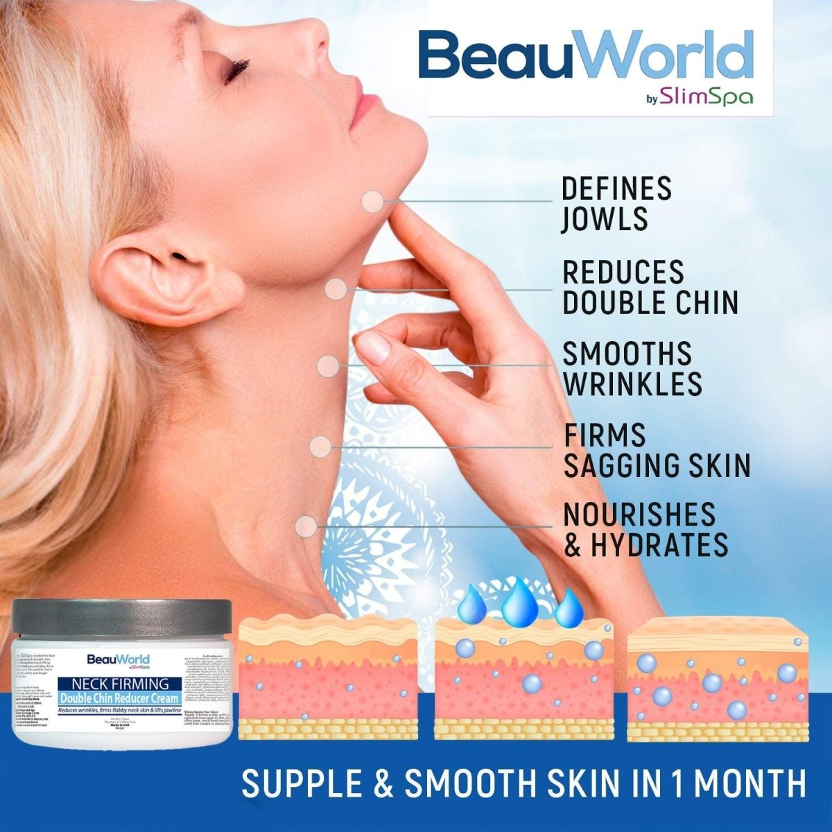 Neck Firming & Double Chin Reducer Cream 8oz - SlimSpaOnline