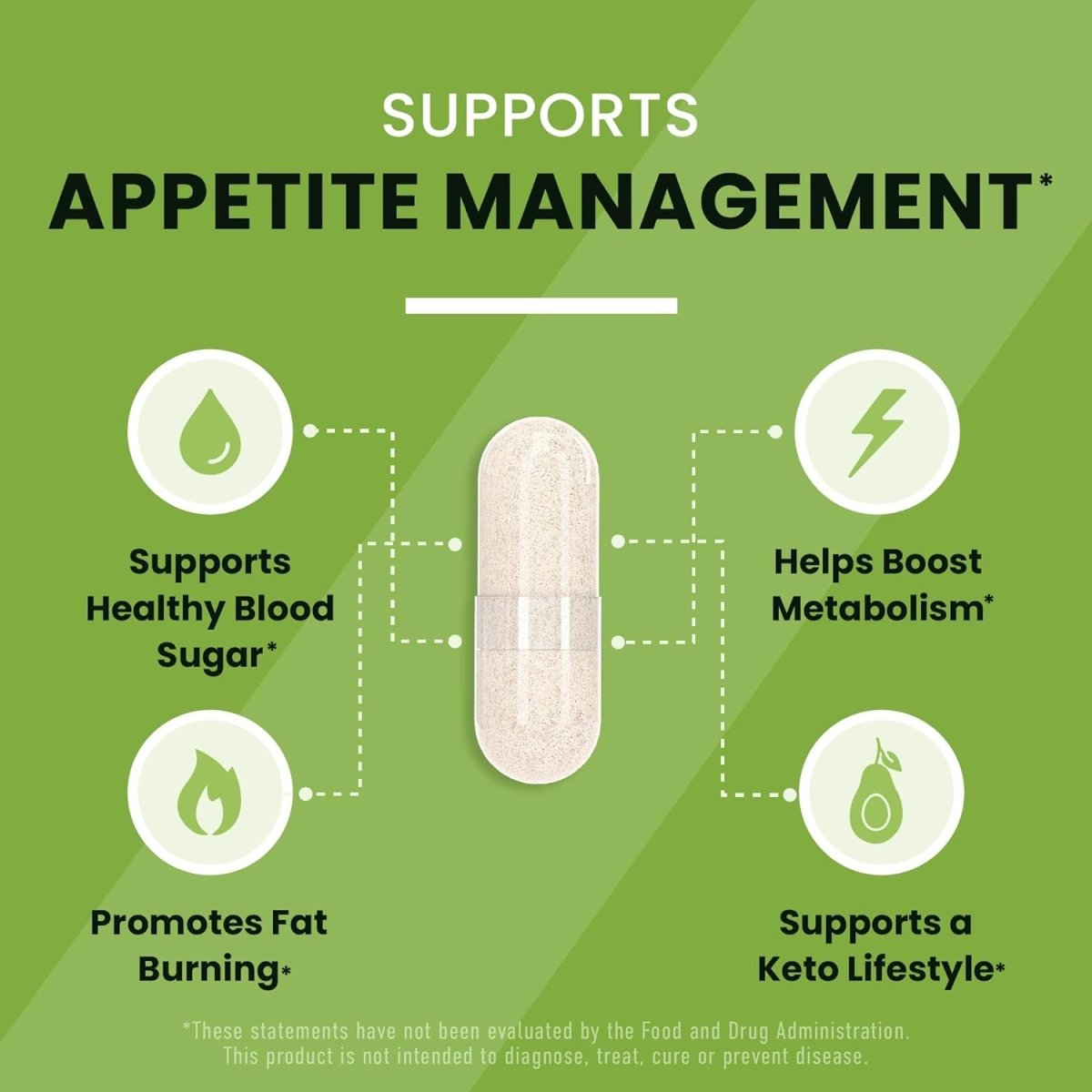 NEW Weight Loss Kit (3 pcs) - SlimSpaOnline