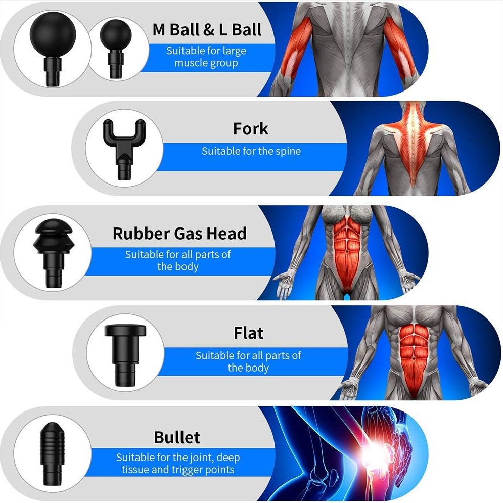 Percussion Massage Gun Device – Professional Percussive Therapy | SlimSpa - SlimSpaOnline