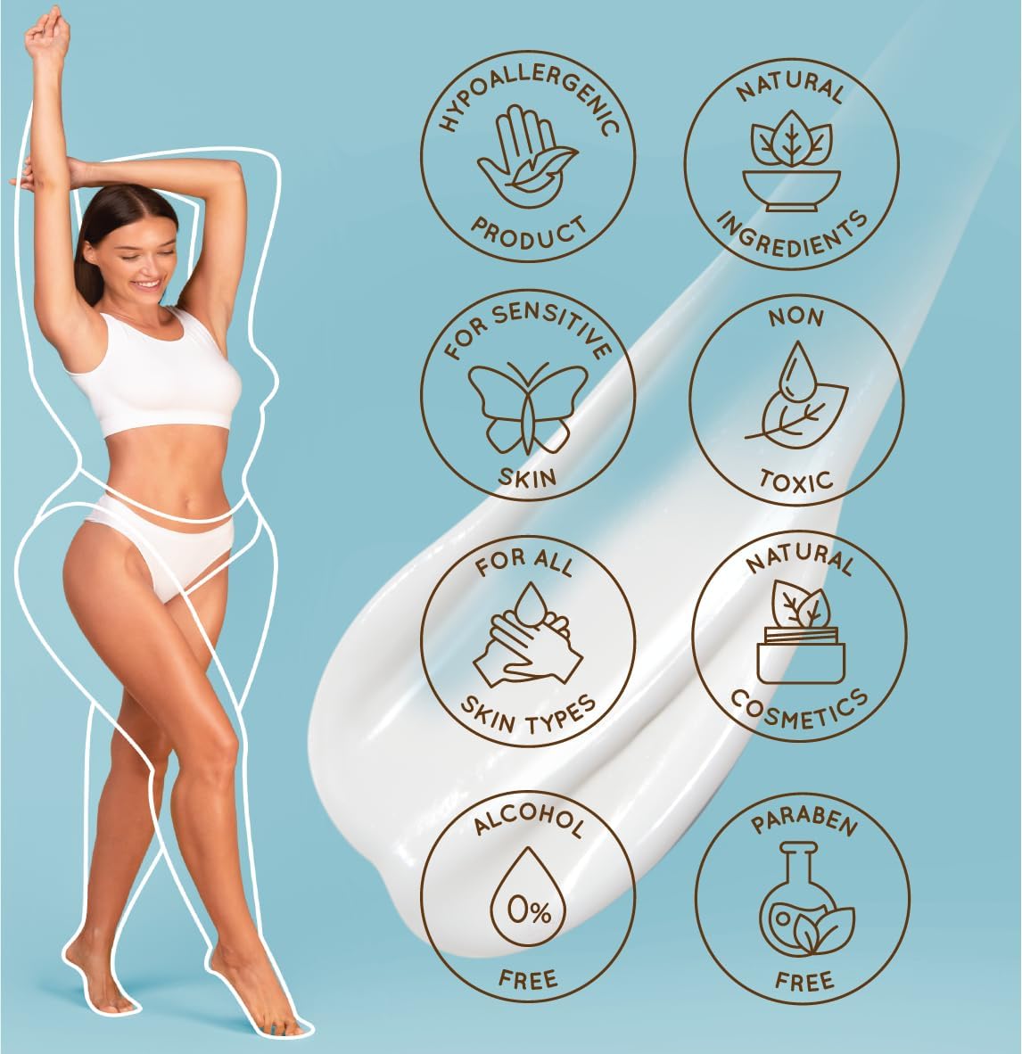 Post - Care Perfection Duo - SlimSpaOnline