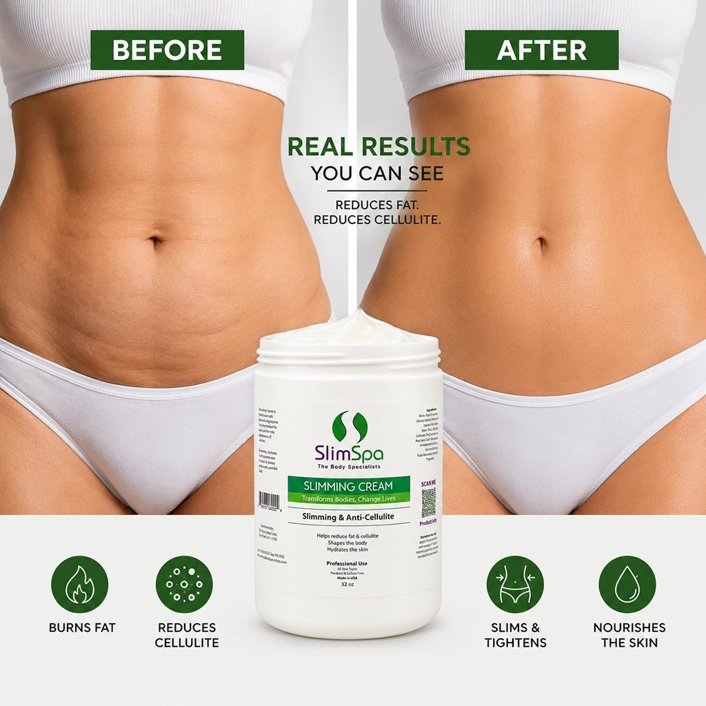 Pro Slim & Firm Combo 32oz – Professional Slimming & Firming Body Contouring Duo for Estheticians - SlimSpaOnline