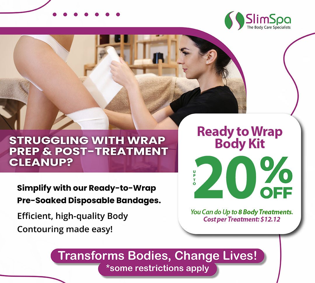 Ready to Wrap Body Kit - SlimSpaOnline