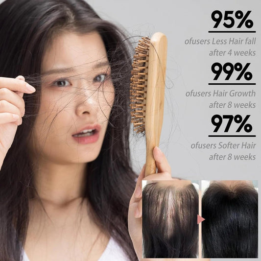 ReGROWTH Exosome Hair Serum 30 ml. - SlimSpaOnline