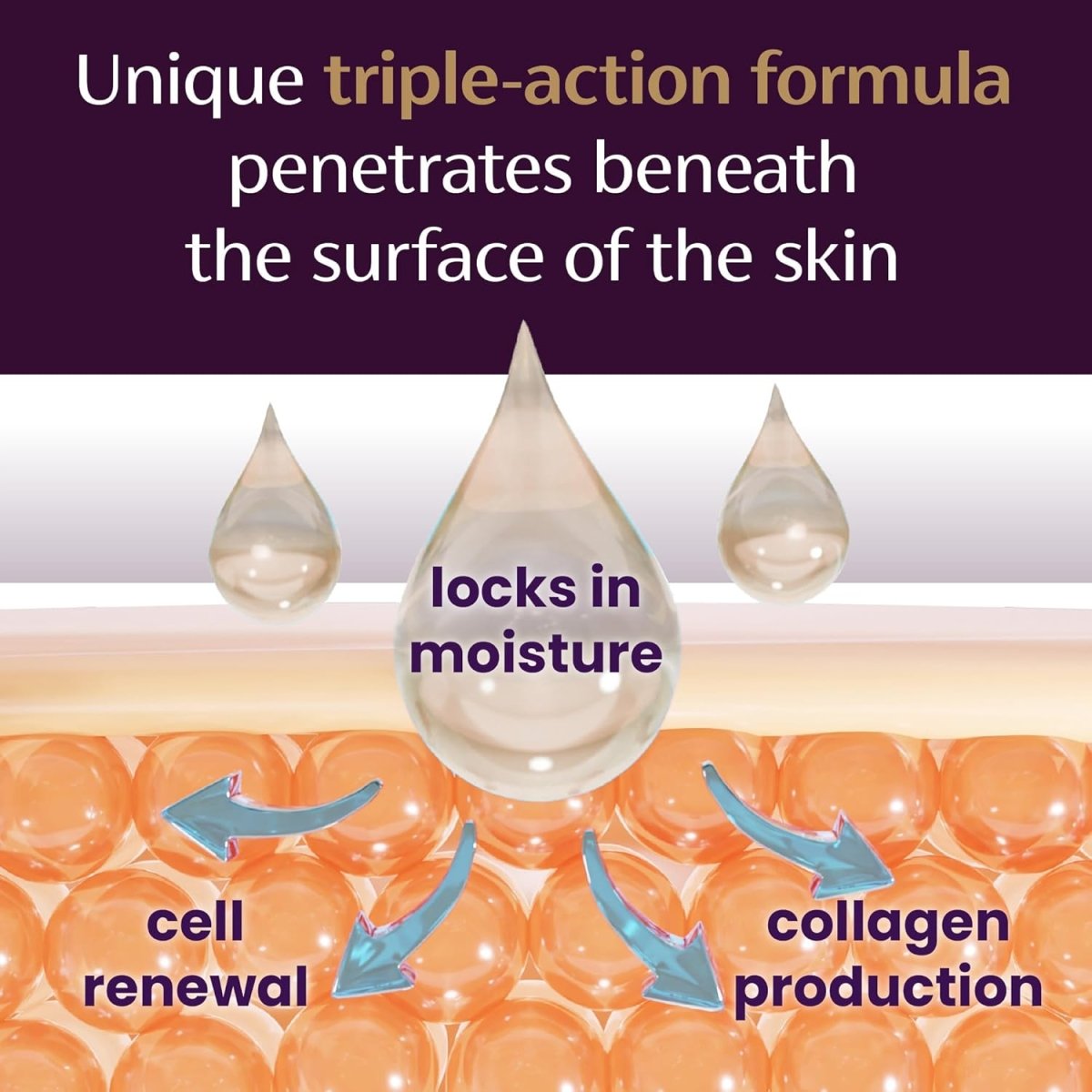 ScarFade – Advanced Scar & Skin Repair Serum 8 oz. - SlimSpaOnline