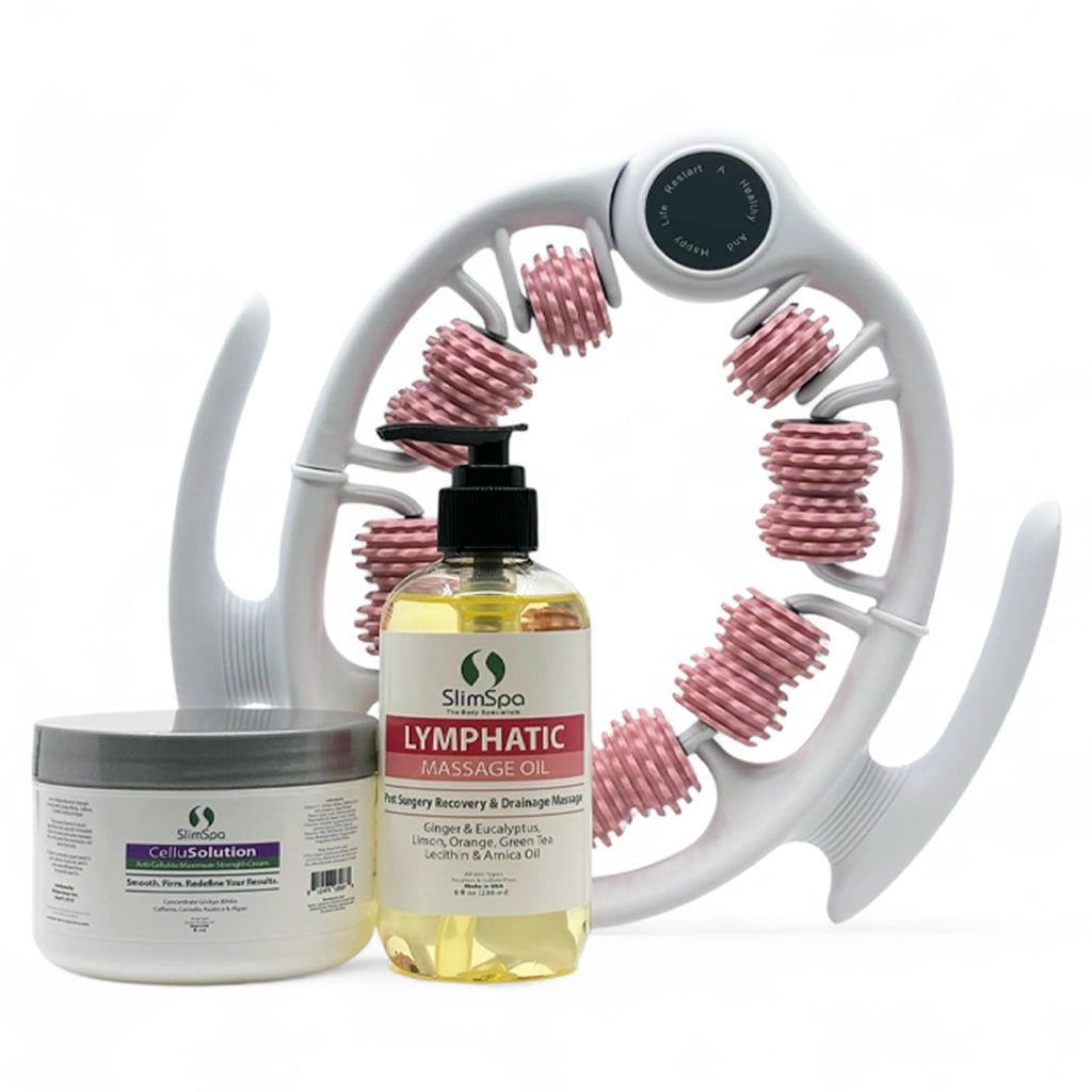 SlimSpa Lymphatic CelluSolution 3 - Step Kit - SlimSpaOnline
