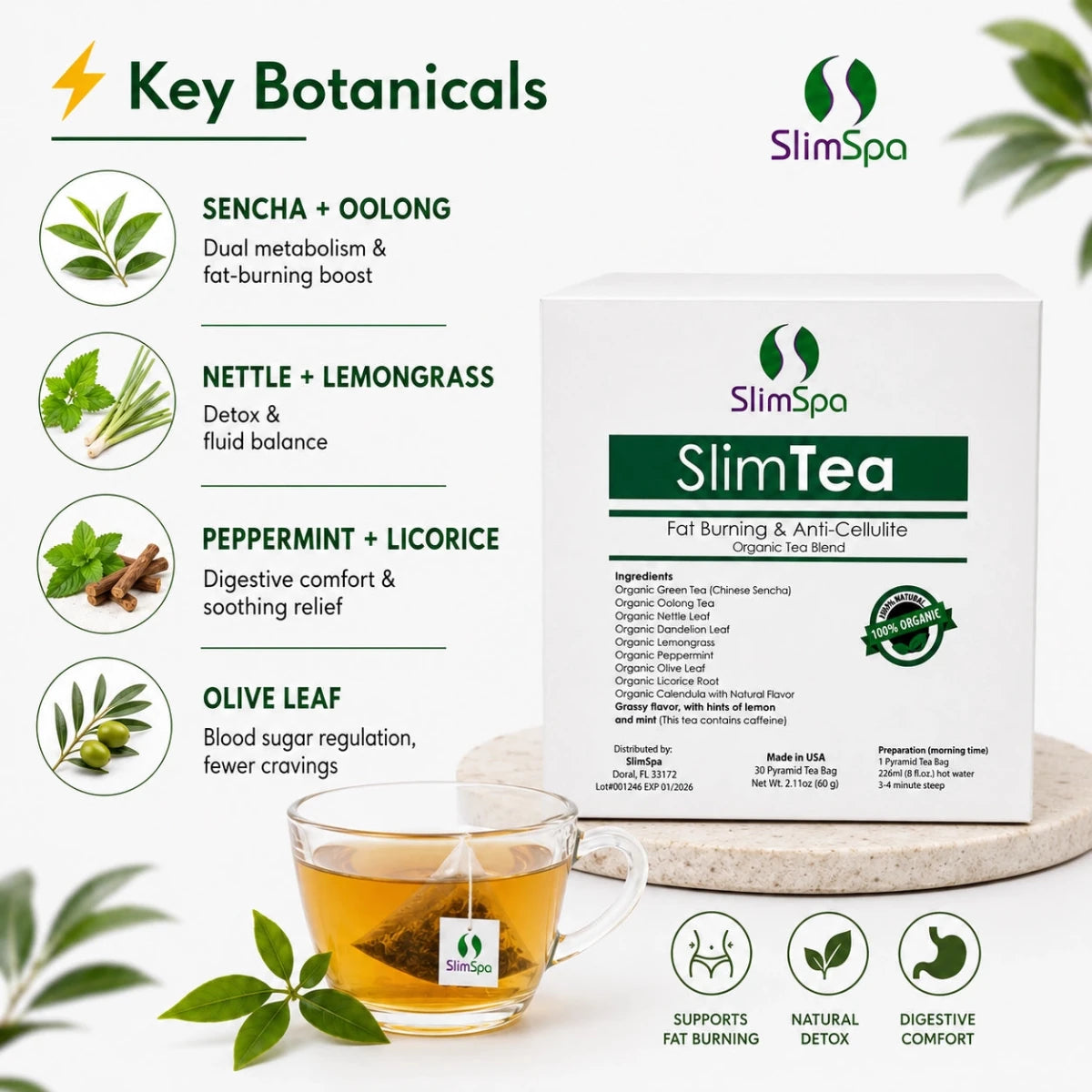 SlimTEA Organic Slimming & Anti-Cellulite Tea Blend – Metabolism Boost Spa Retail (30 Bags) - SlimSpaOnline
