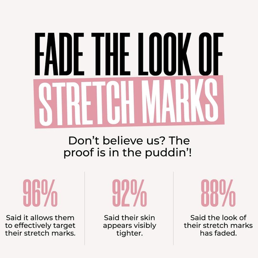 Stretch Mark Prevent & Repair Duo - SlimSpaOnline
