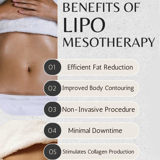 LECIPLUS professional lipolysis vials 5x10ml — non-surgical targeted fat reduction for estheticians | SlimSpa
