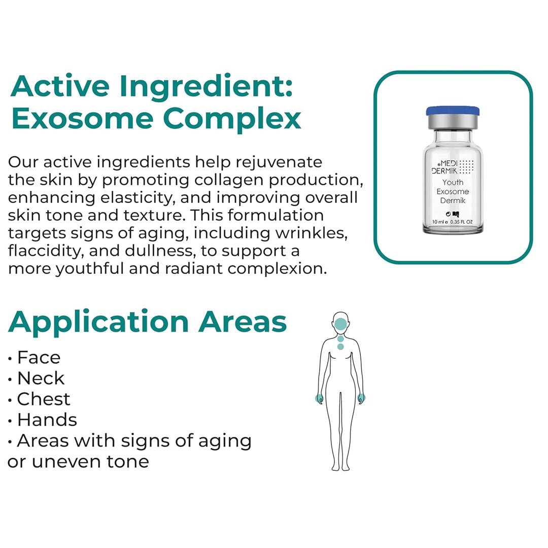 Youth Exosome Dermik (5 vials x 10ml) (50ml) - SlimSpaOnline