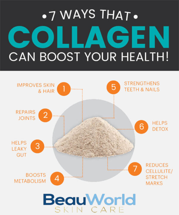 Collagen + C Plus Liquid 16oz-0