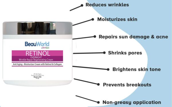 RETINOL Overnight Wrinkle Repair Regenerating Cream 4oz-1131